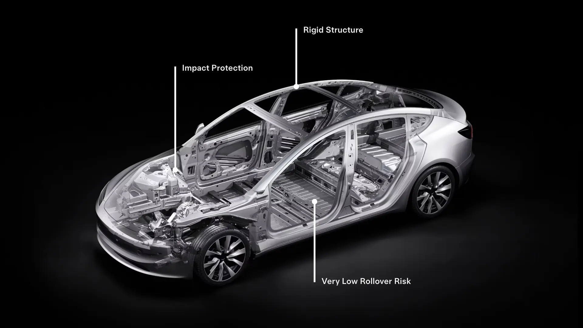 2025-tesla-model-3-chassis-car-back-catalogue